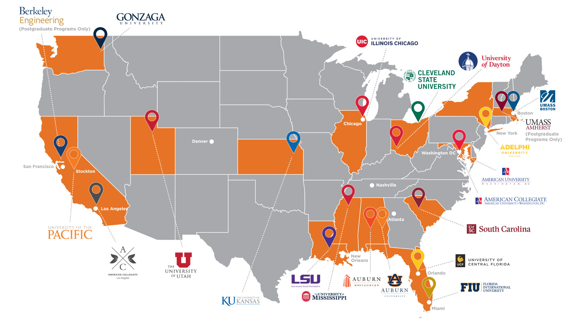 School media preview